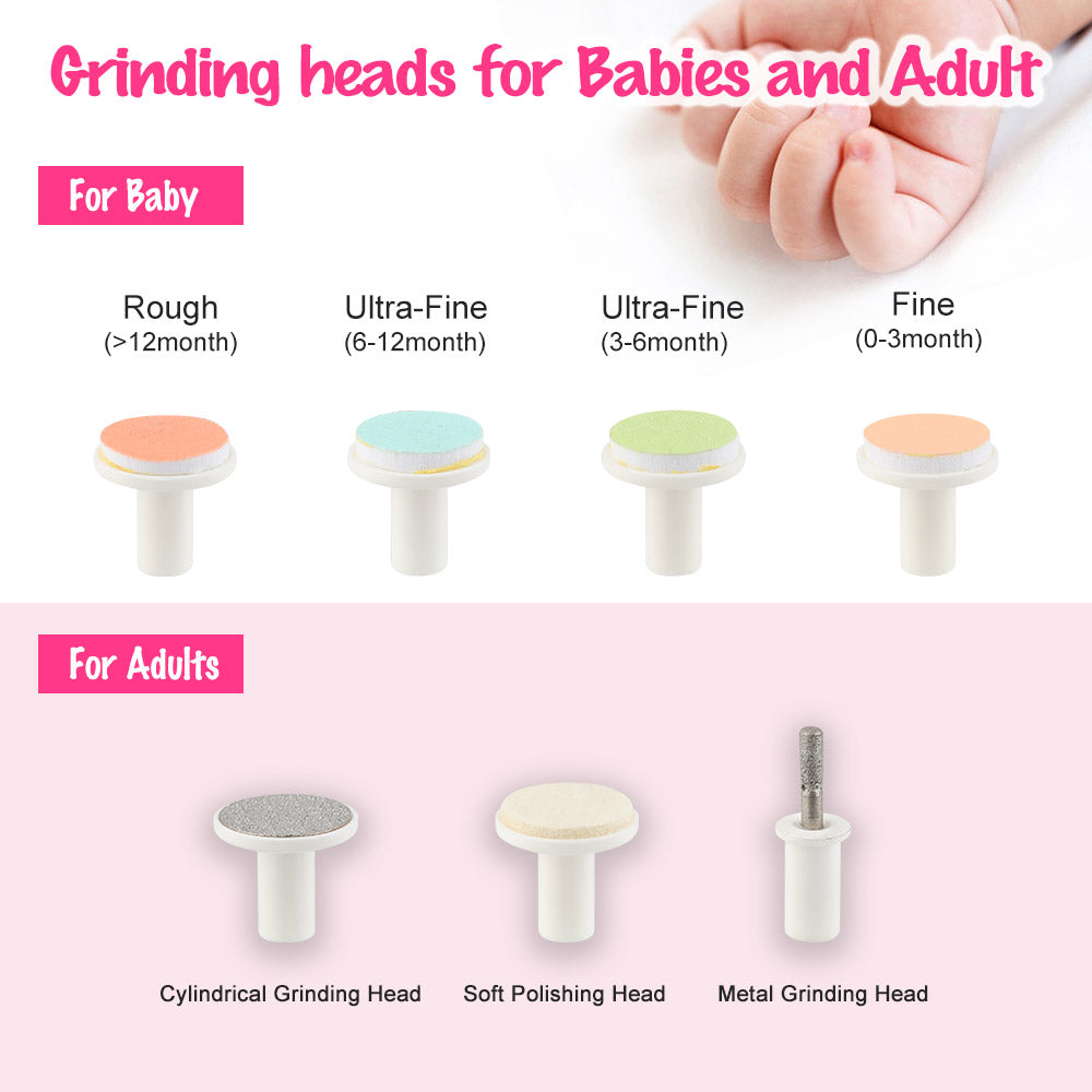 ecoomi Baby Safety Manicure Set