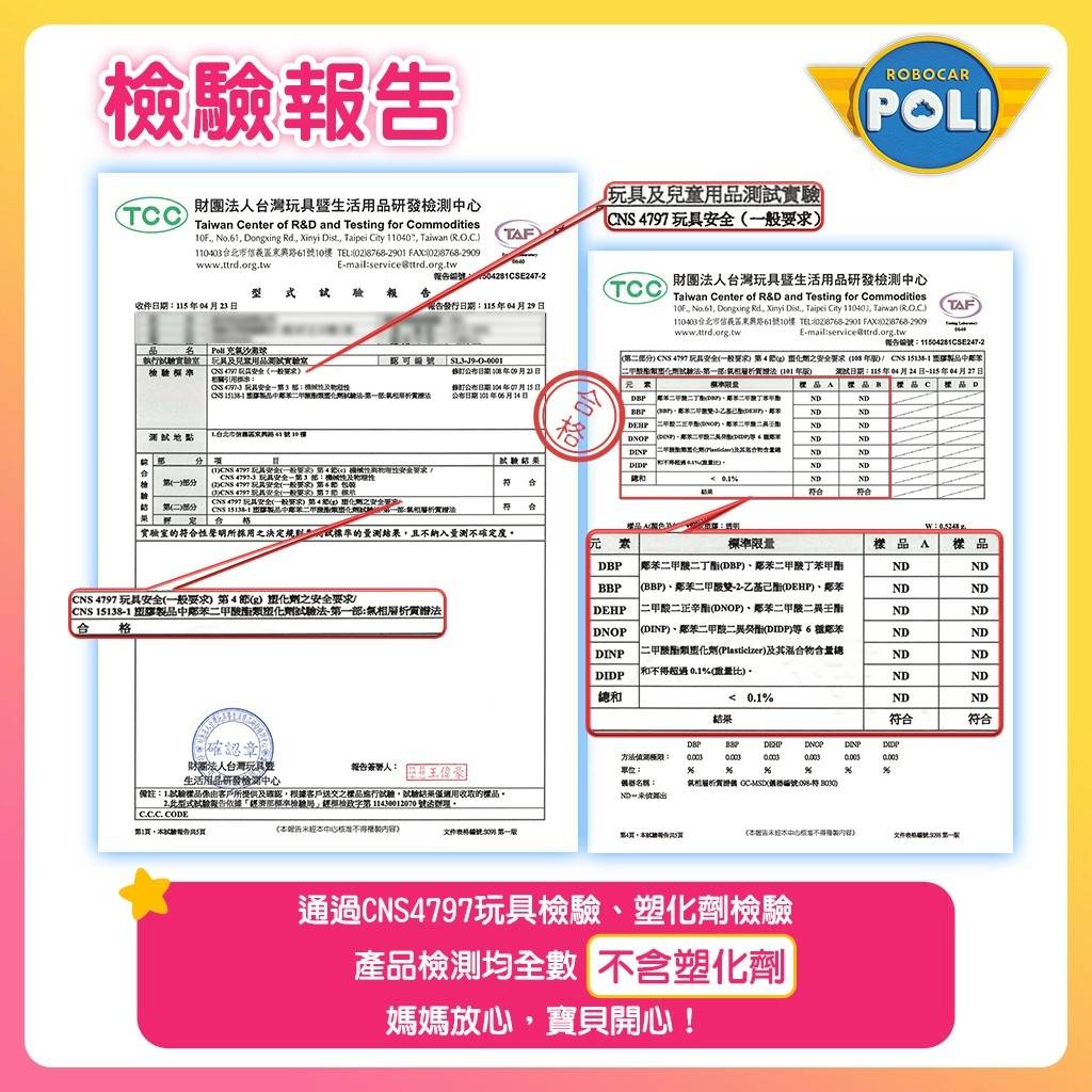 【POLI 波力】波力＆安寶沙灘球35cm