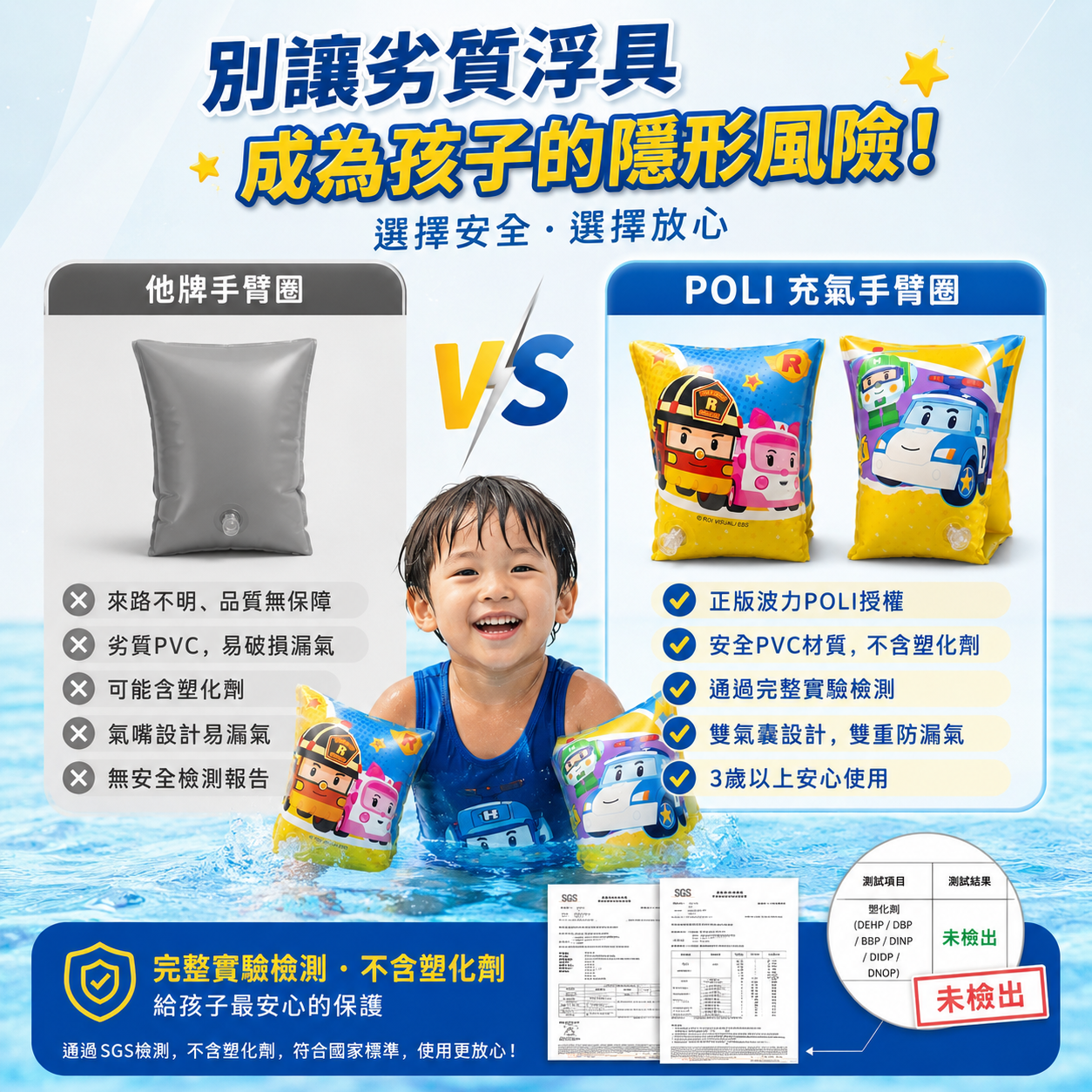 【POLI 波力】正版授權兒童手臂泳圈