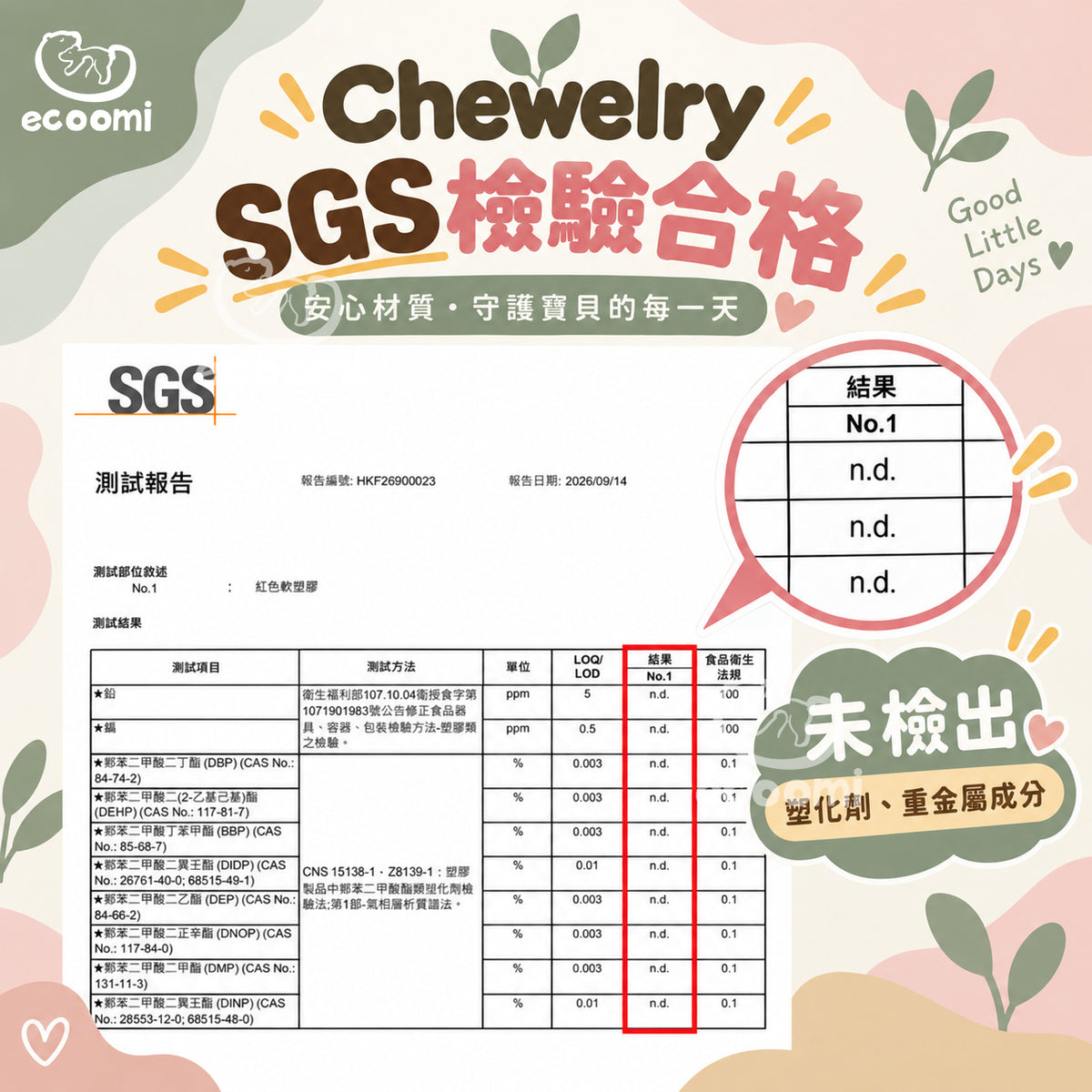【Chewelry】咀嚼項鍊 純色款 專注力 自閉 過動 ADHD 兒童早教