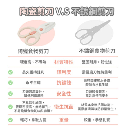 嬰兒陶瓷食物剪刀