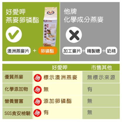 Maternal Pregnancy/Lactation Oat Lecithin